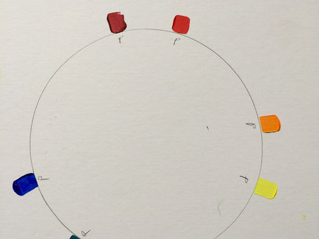 Mixing Colour with Acrylics.