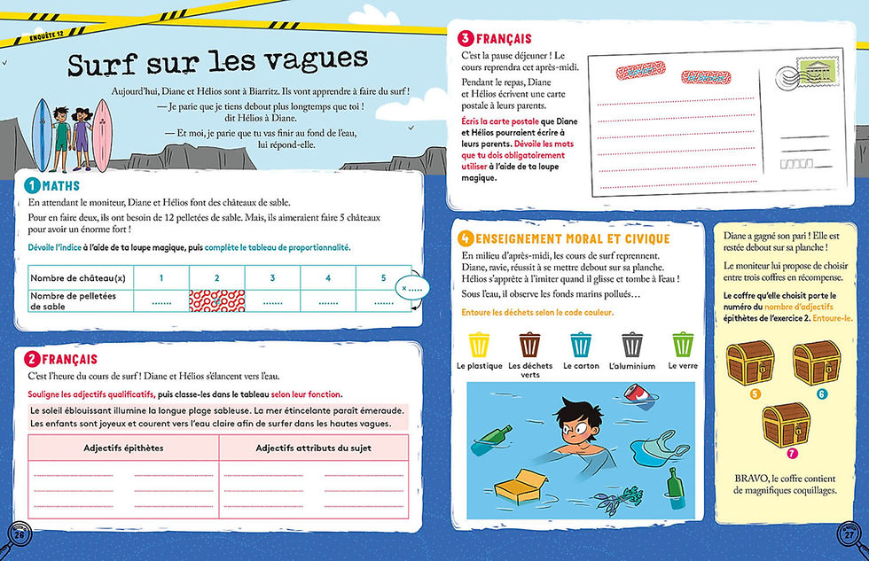 Miniature : Enquêtes en vacances CM2 à la 6ème