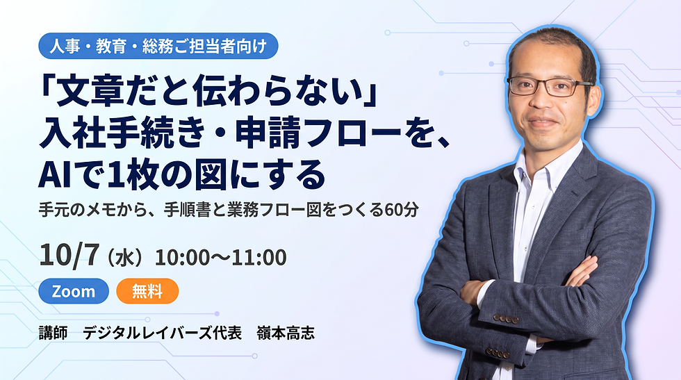 「文章だと伝わらない」入社手続き・申請フローを、AIで1枚の図にする