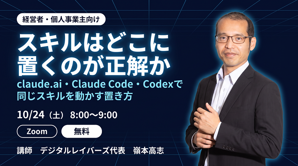 スキルはどこに置くのが正解か ― claude.ai・Claude Code・Codexで同じスキルを動かす置き方
