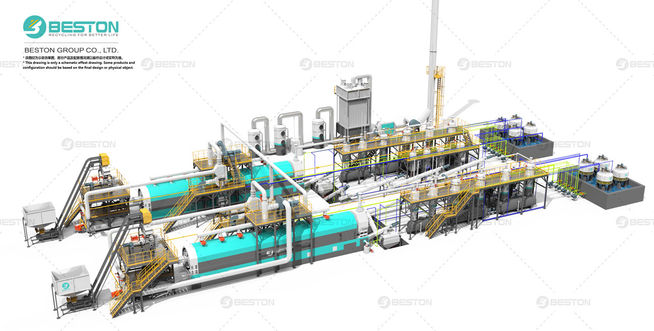 Features Of A Continuous Pyrolysis Plant