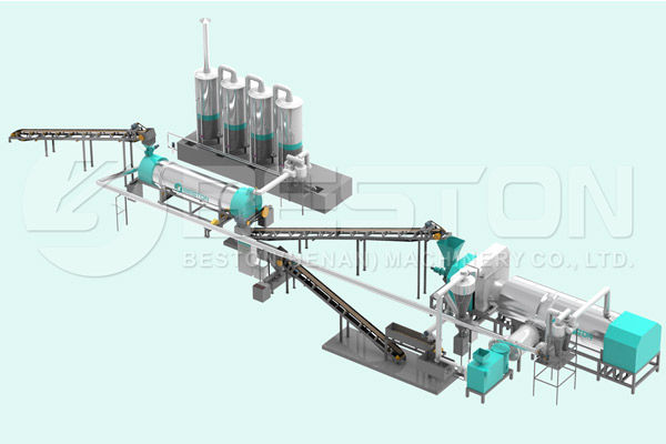 Biomass Pyrolysis Plant for Sale