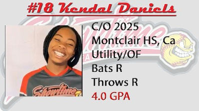 Showtime Kendal profile_edited.jpg