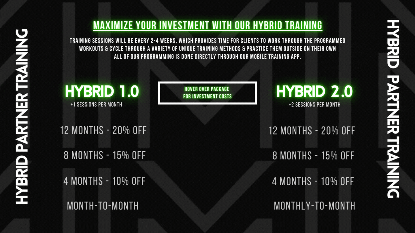 hyrid-partner-training-mf2-training