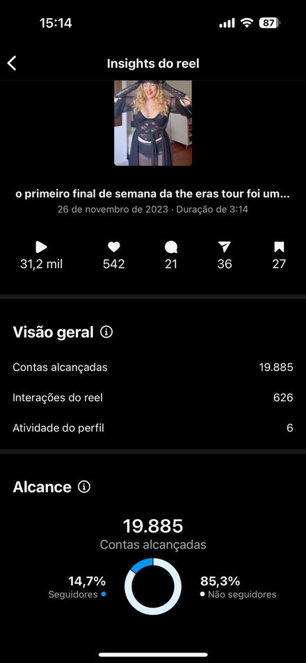 insights do reels