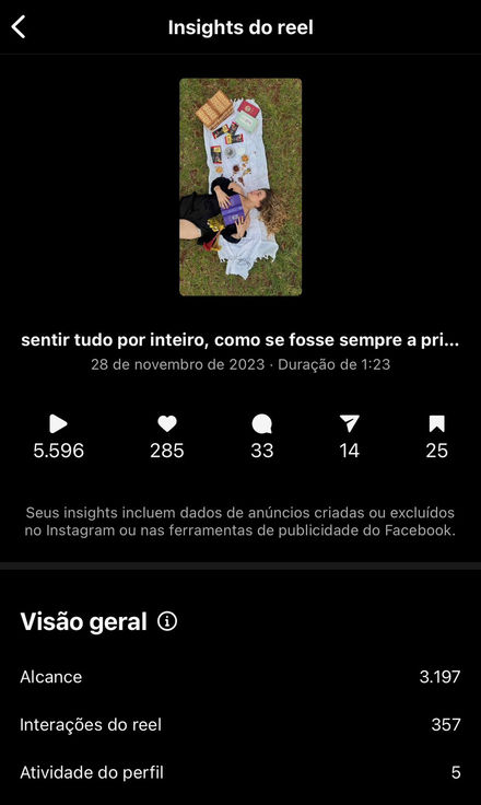 insights do reels