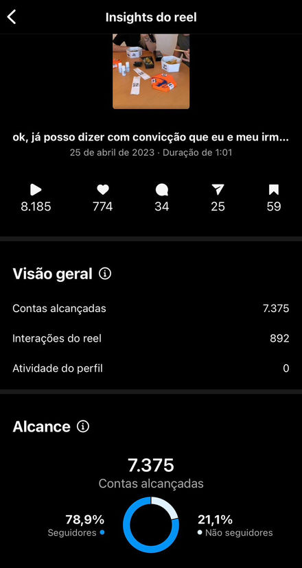 insights do reels