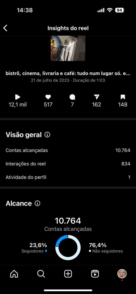 insights do reels