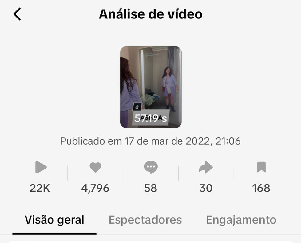 insights da publicidade no tiktok (@vikkibrusco)