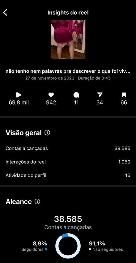 insights do reels