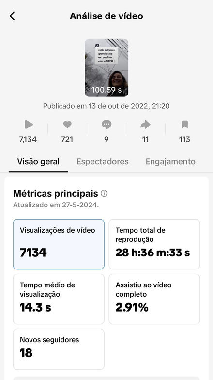 insights do tiktok