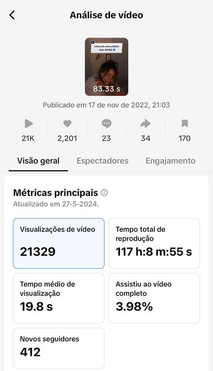 insights do tiktok