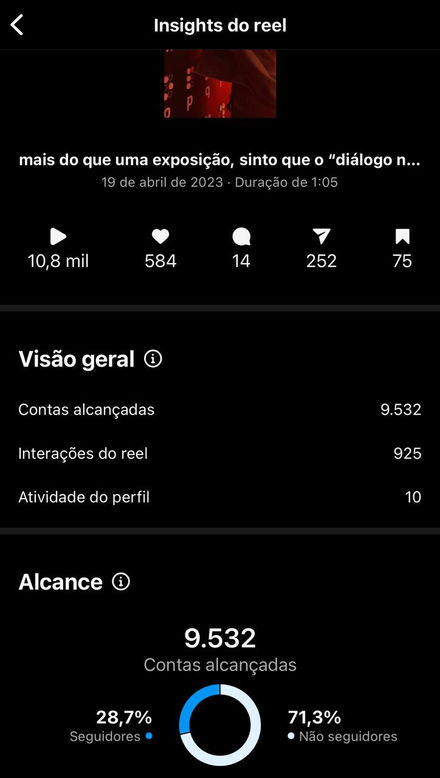 insights do reels