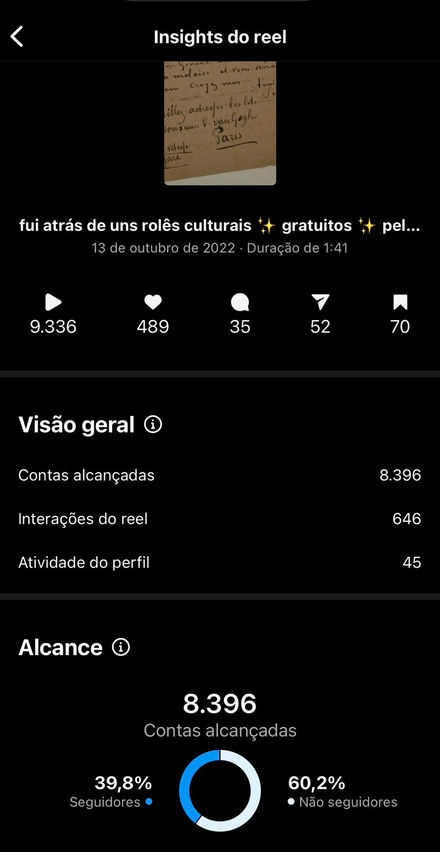 insights do reels 