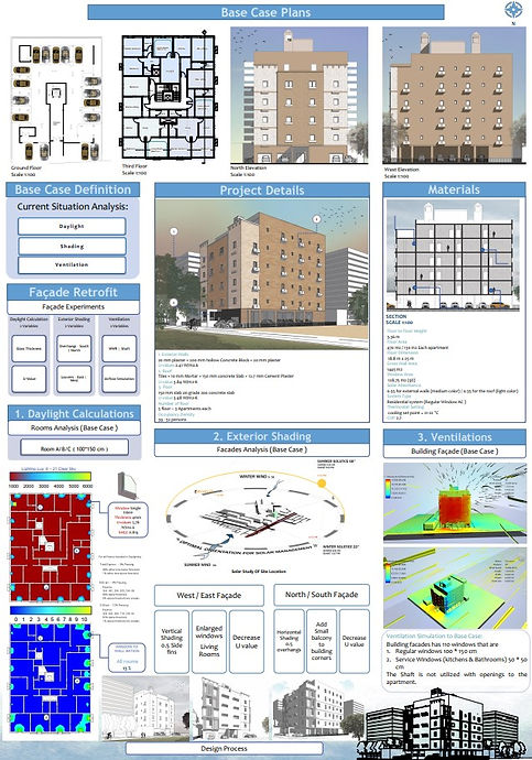 Master's Thesis Poster | portfolio