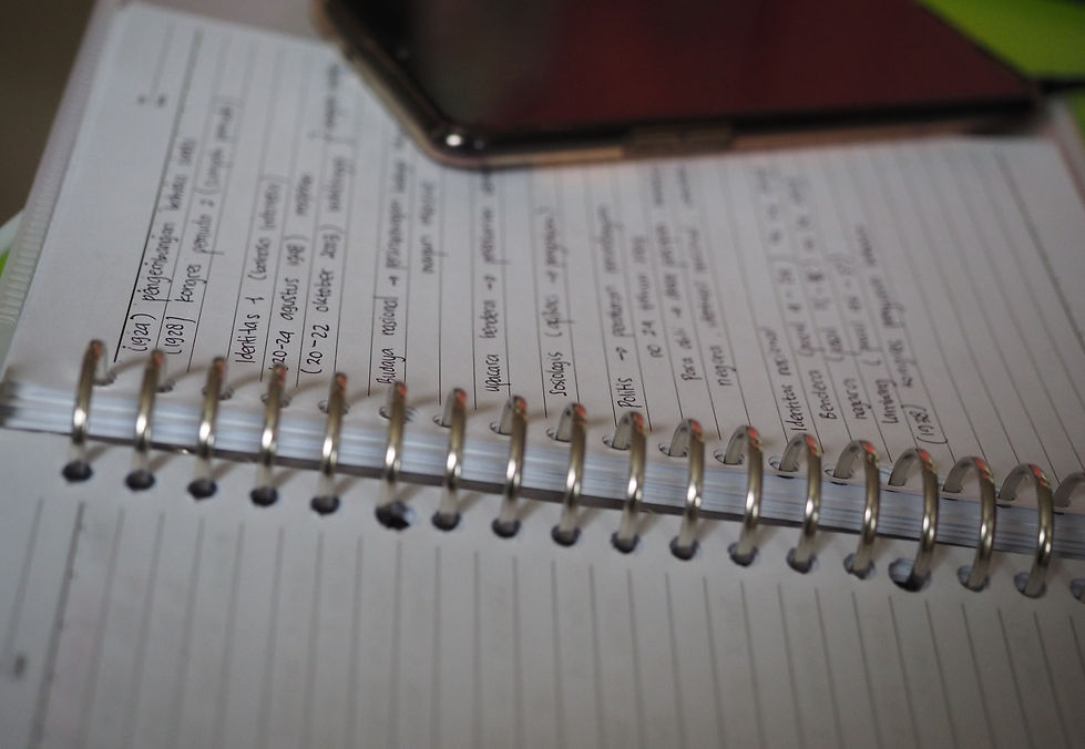 Ananda's notes