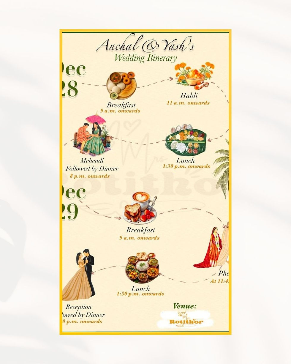 Illustrated Indian wedding itinerary template with Haldi, Mehendi, Pheras and reception schedule festive wedding timeline