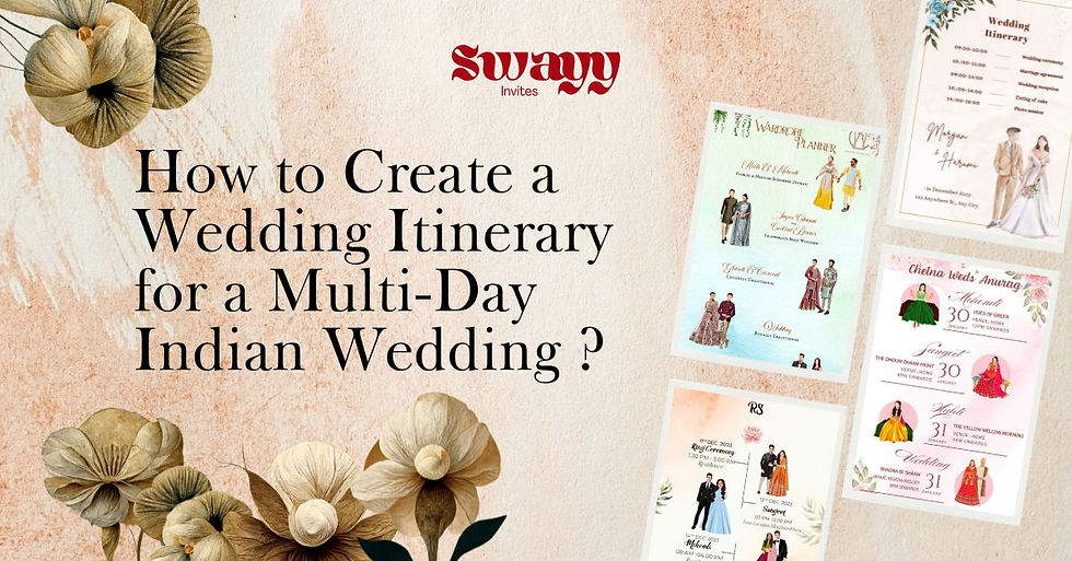 Learn how to create a clear multi-day wedding itinerary for Indian weddings using digital invites and Hindu wedding e-invites.