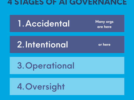 Four Stages of Nonprofit AI Governance
