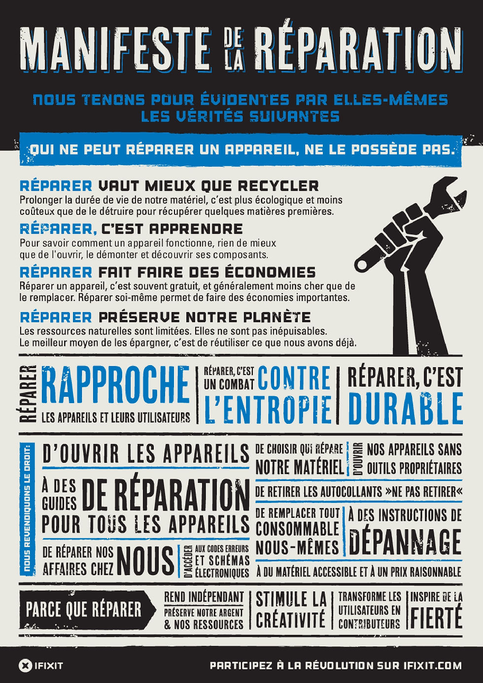 Manifeste de la Réparation_Ifixit.jpg