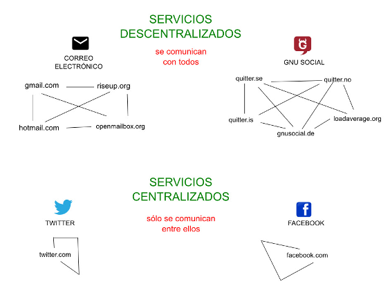 650_1000_centralizados.png
