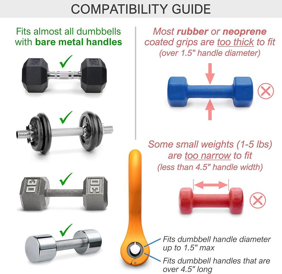 Thumbnail: KETTLE GRYP - The Original - As Seen on SHARK TANK! Converts Your Dumbbells Int