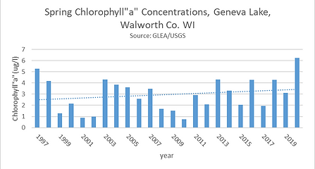 figure 1997_2020.png