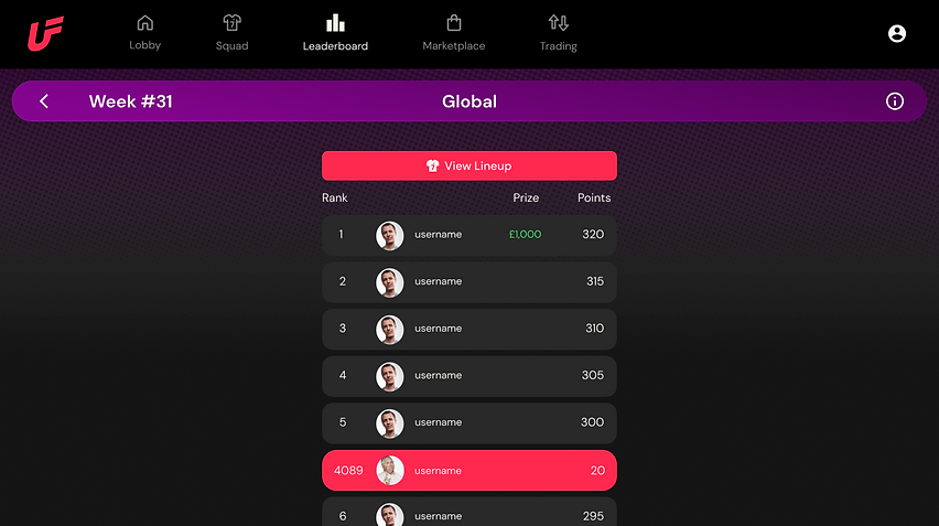 desktop 5.4 - Leaderboards _ Global.png