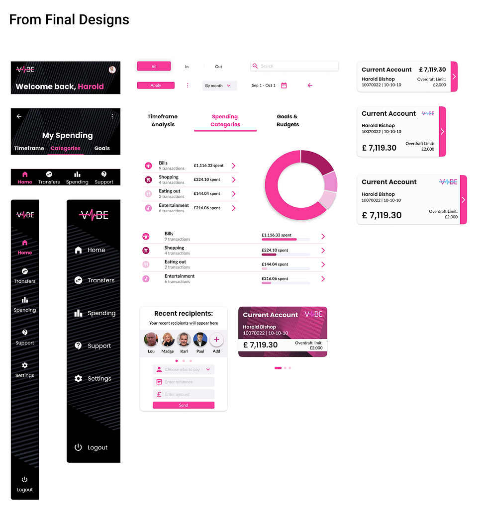 Interactive states & components.png