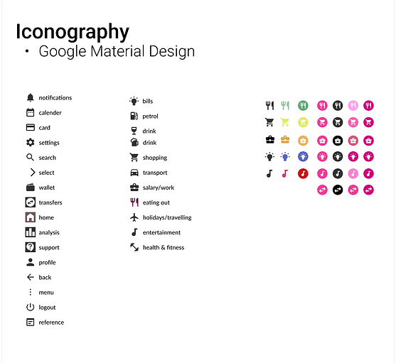 Iconography.png