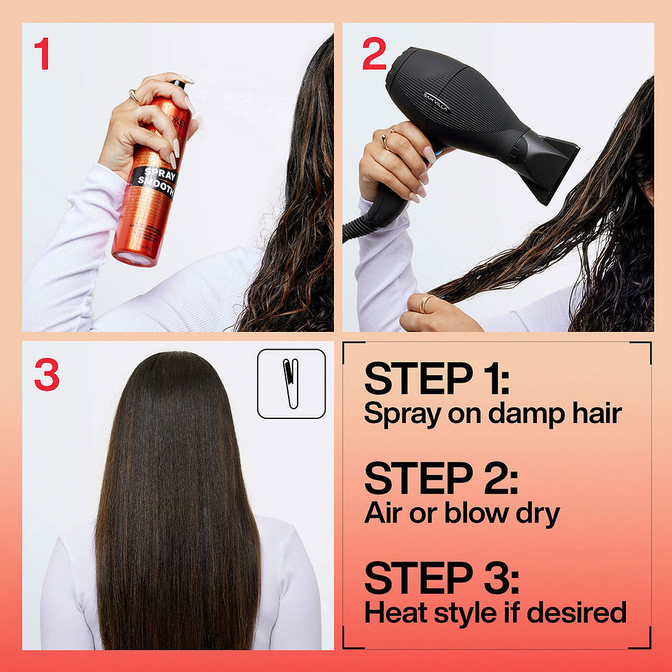 Thumbnail: Redken Frizz Smooth Spray