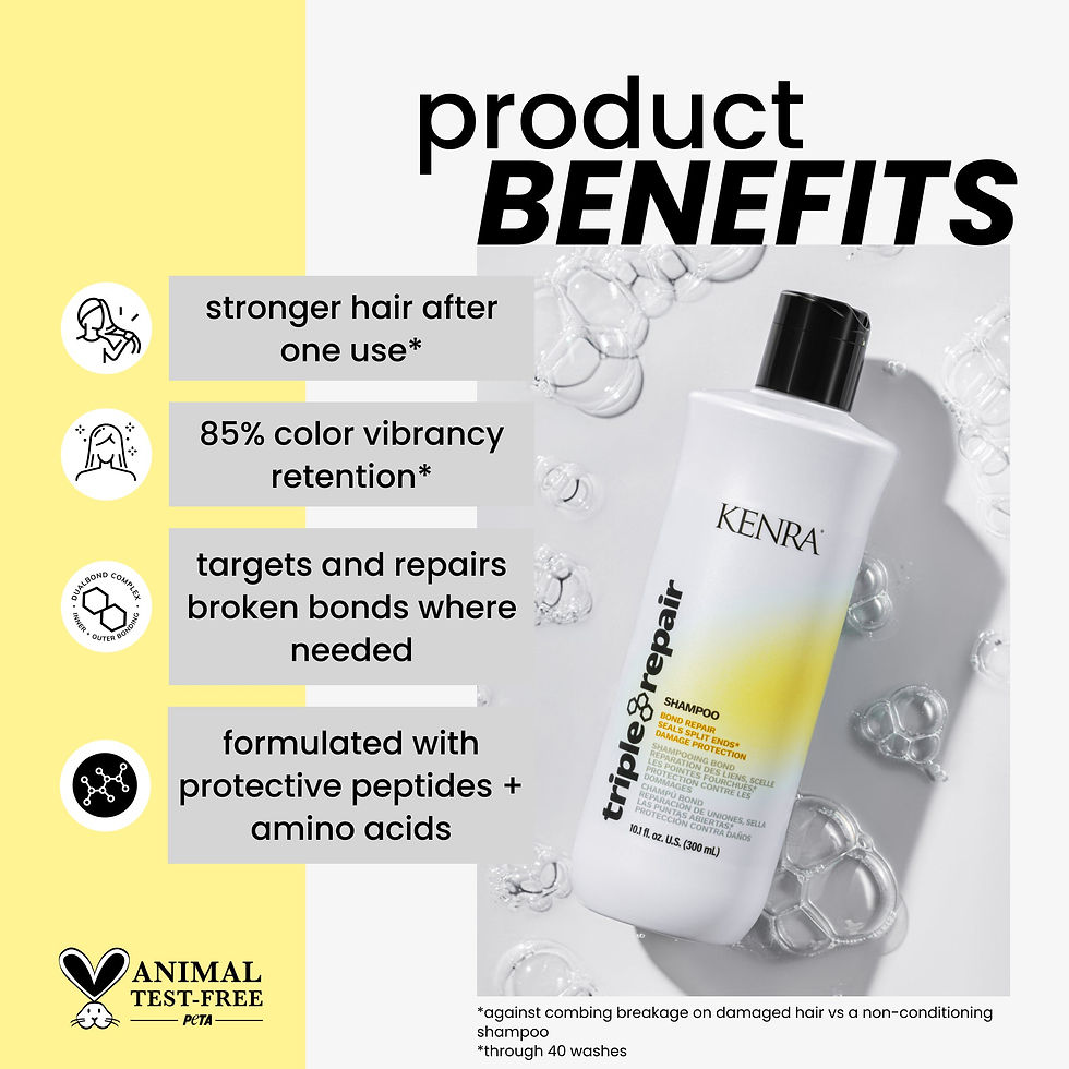 Thumbnail: Kenra Triple Repair Shampoo