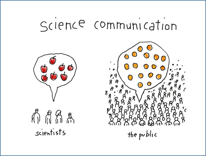 Powerful reasons to blog as a conservation scientist