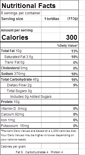 縮圖：超级玉米煎饼面粉玉米饼