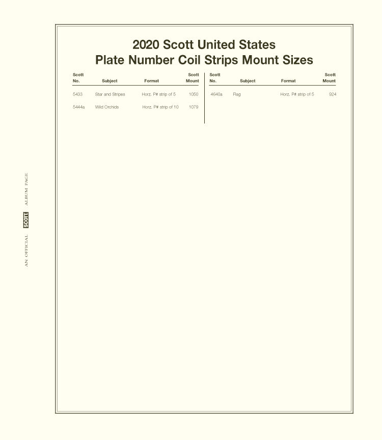 Thumbnail: 2020 Scott U.S. Simplified PNC #31