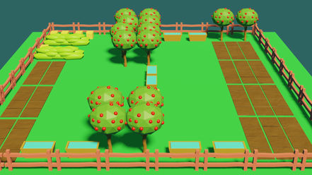 Farm Land Model