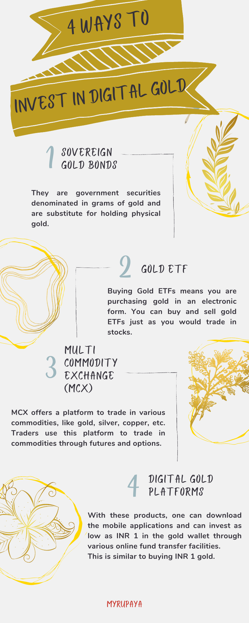 4 ways to invest in Digital Gold