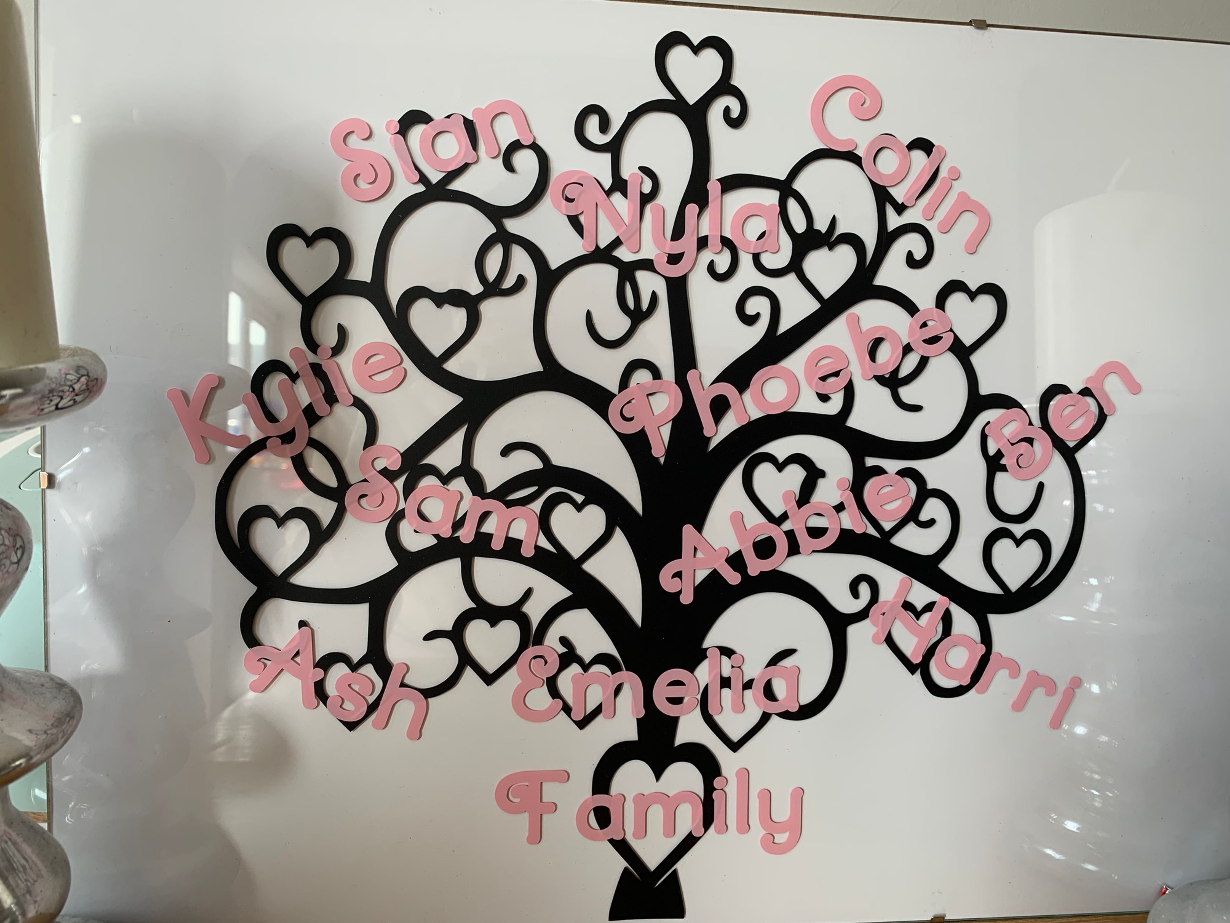 Family tree
