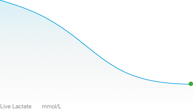 Recovery.png