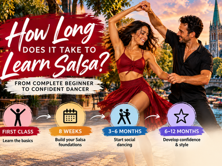 💃 How Long Does It Take to Learn Salsa? From Beginner to Confident Dancer