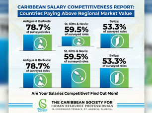 Caribbean salary competitive report chart 