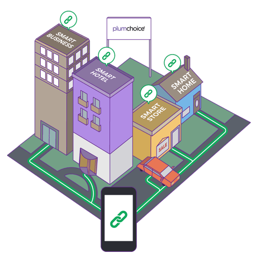 iot-all-environments.gif