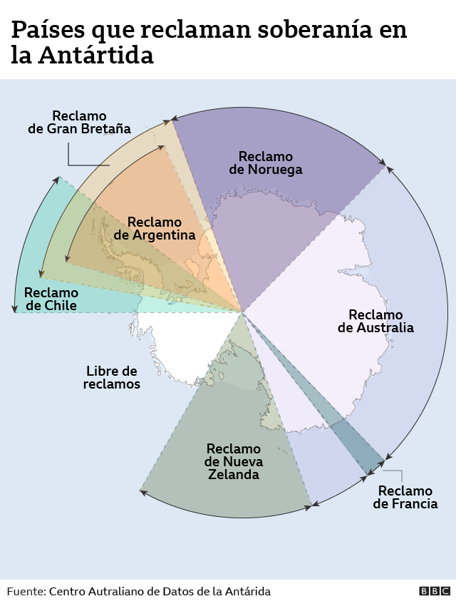 “El Agua, Los Minerales Críticos Y La Antártida, Referentes De La Pugna Geopolítica Actual.”Papel De Honduras Y Argentina Para Los Intereses De Las Potencias