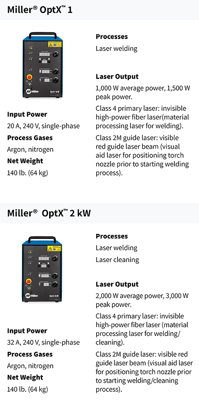 Miller OptX quick specs.png