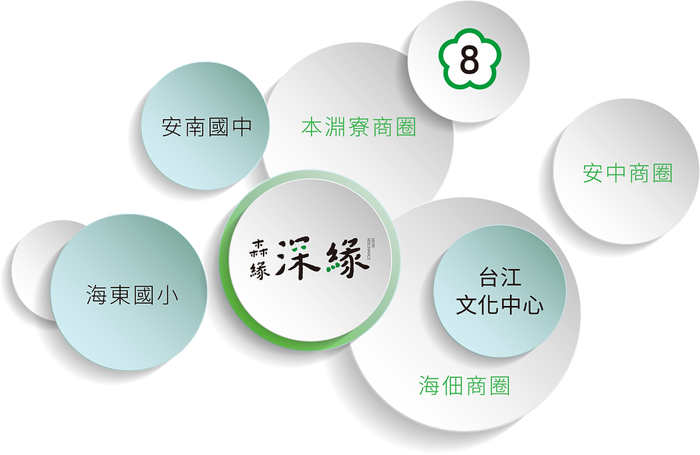 資產 10_2560x.png