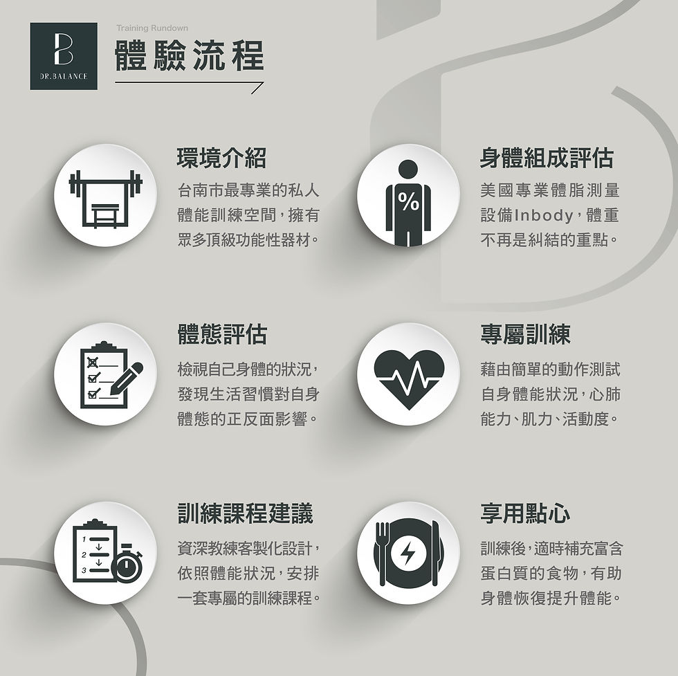 體驗流程icon-201125_工作區域 1.jpg