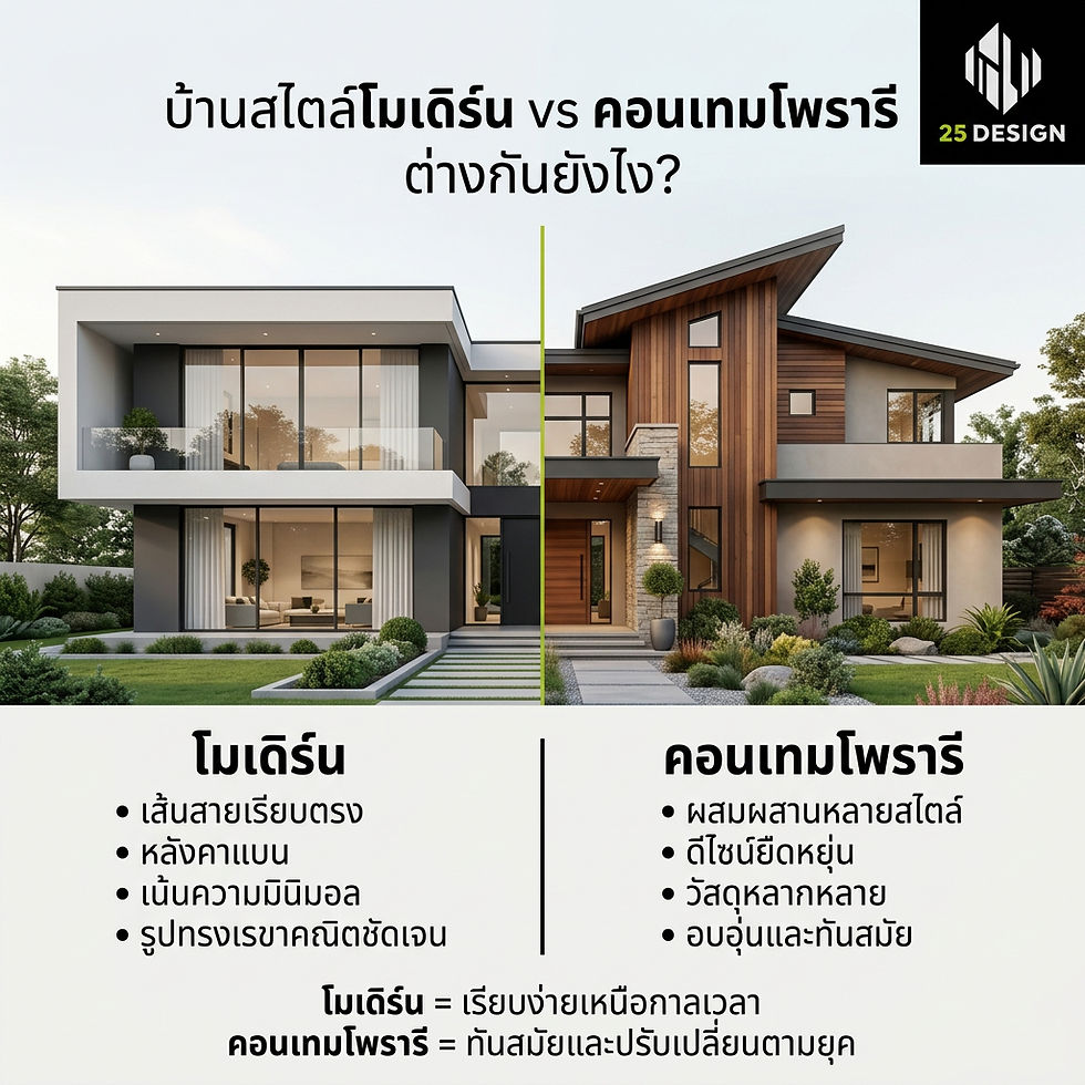 บ้านโมเดิร์น/คอนเทมโพรารี