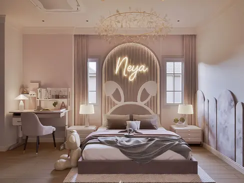 Grandio Future-Rangsit