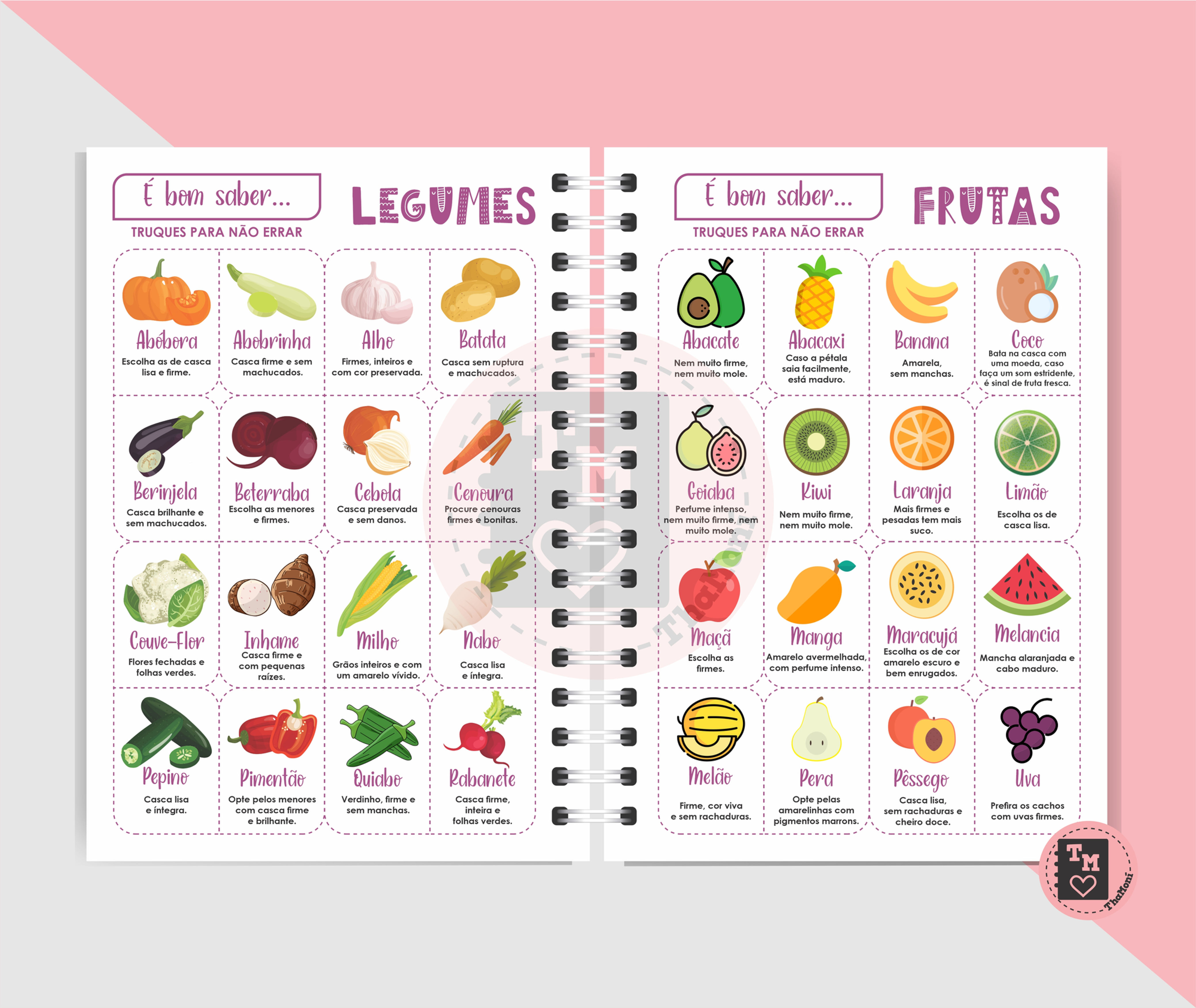 Insert Caderno Lista de Compras - Miolo Digital