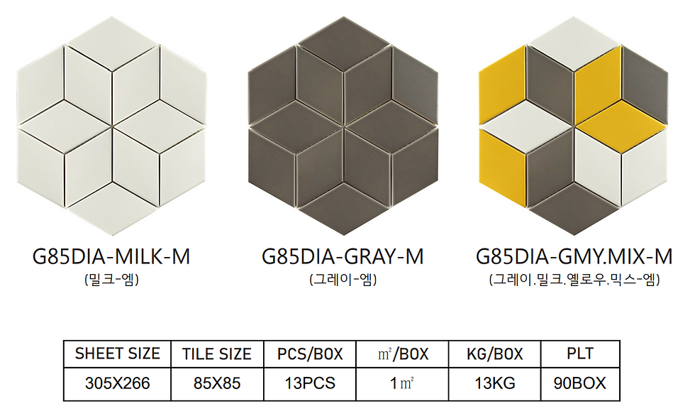 Thumbnail: G85DIA Collection (85x85)